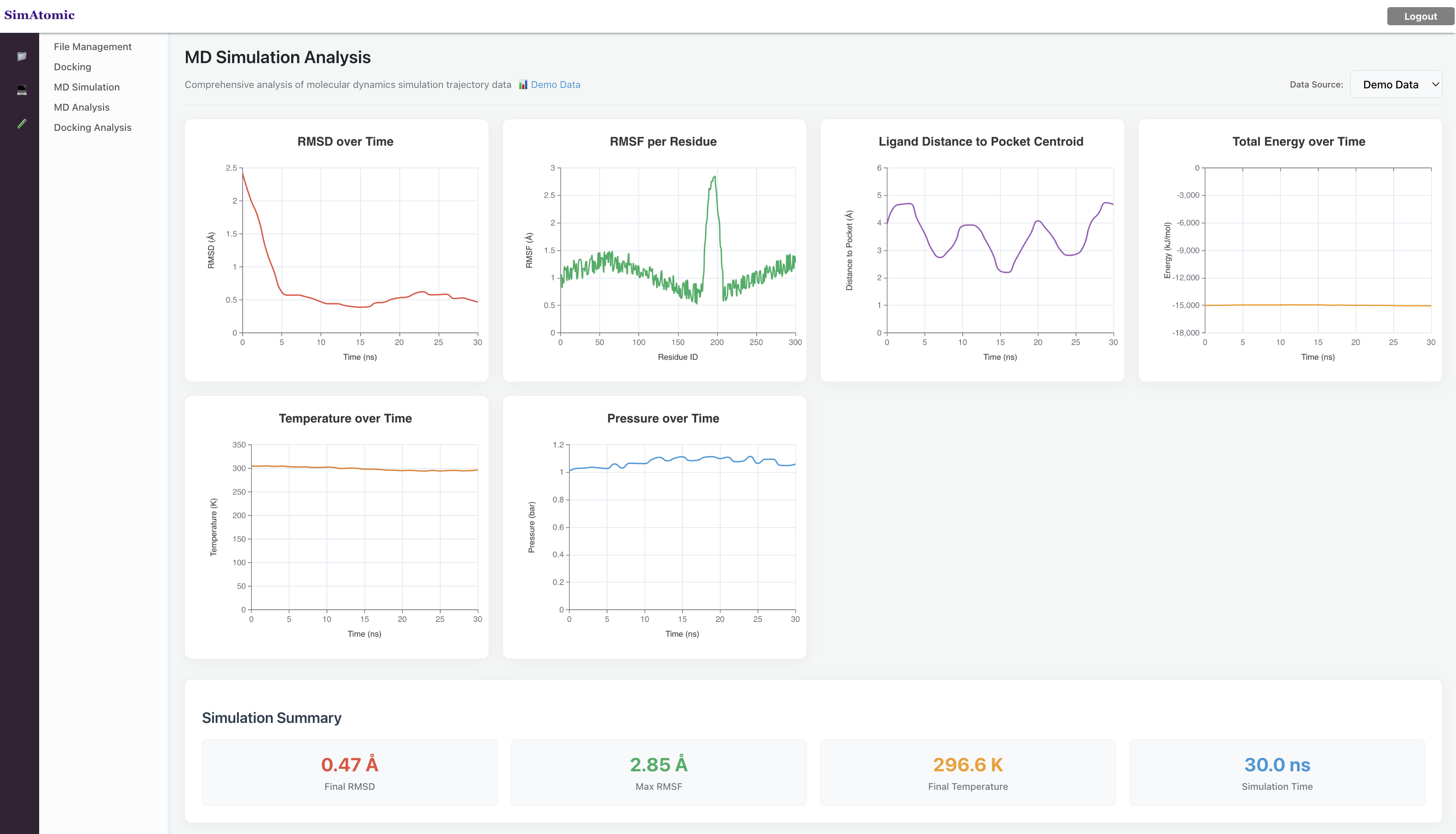 SimAtomic Workflow Example